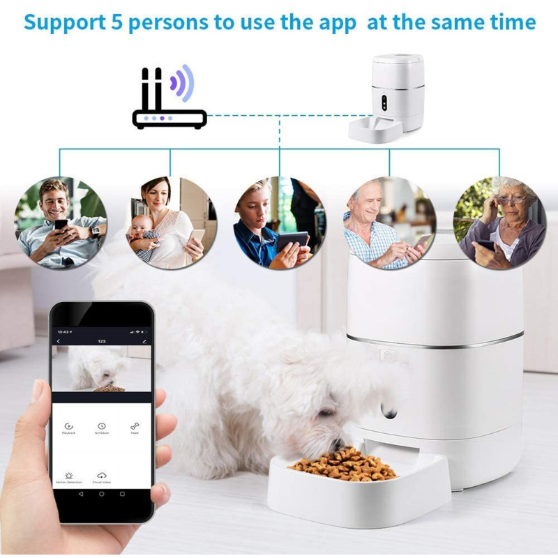 RSH 1080Pカメラ搭載TuyaスマートWiFi自動ペッ - Pet Feeders のレビューと価格